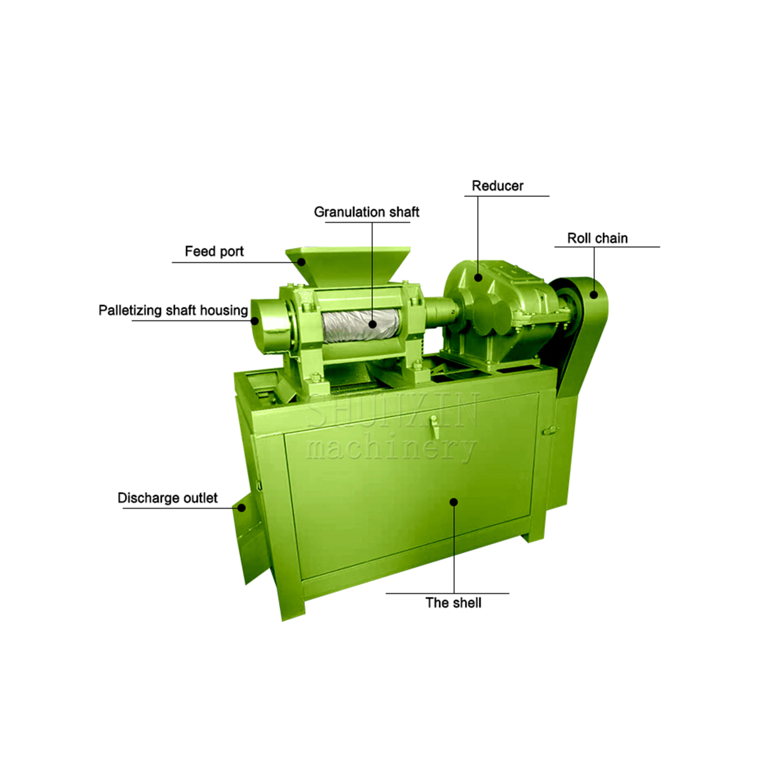 The design of roller press granulator